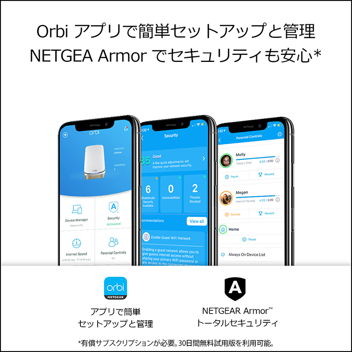 白 フリル付 5営業日出荷 NETGEAR Inc. Orbi WiFi 6 Mini AX4200トライ