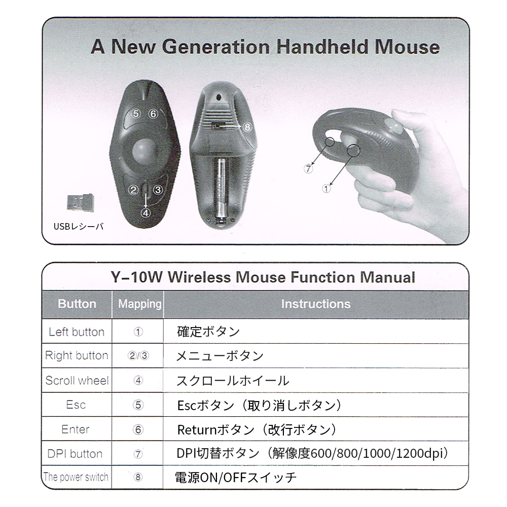 楽天市場 ワイヤレスマウス 無線マウス 右利き 左利き両対応 ごろごろ寝ながら操作できる トラックボールマウス Wireless Mouse 無線 操作自由自在 ネットキー