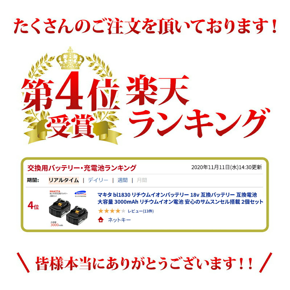 マキタ Bl10 リチウムイオン蓄独居室 18v 取り替えっこバッテリー 互換電池 単科大学キャパシティー 3000mah リチウムイオン電池 心ゆるびのサムスンセル申し受ける 2個しつらえる クォンティティ品等 長い間1歳次確保倖 評註記入 Cannes Encheres Com