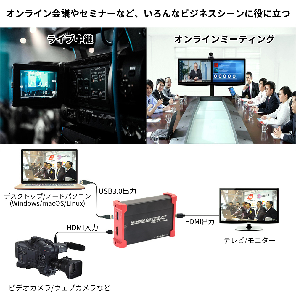 楽天市場 Hdmiビデオキャプチャー ゲームキャプチャー キャプチャーボード Hsv321 Ps3 Ps4 Xbox Wii U Nintendo Switchゲームのライブ配信 遅延ゼロ Pcやスマホゲーム実況の簡単録画 Pc ゲーム機 スマホ カメラ Tv Box 医療機器など色んなデバイス対応 日本語取扱説明書