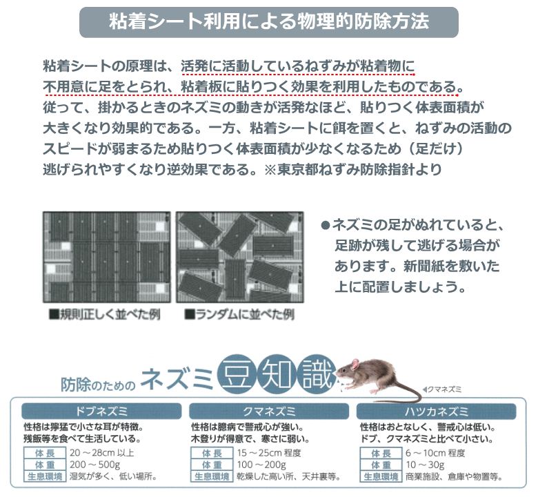 楽天市場 スミス通商 ねずみとりもち 凹凸チュートル1番 5枚入 日本製 R ねっとんや