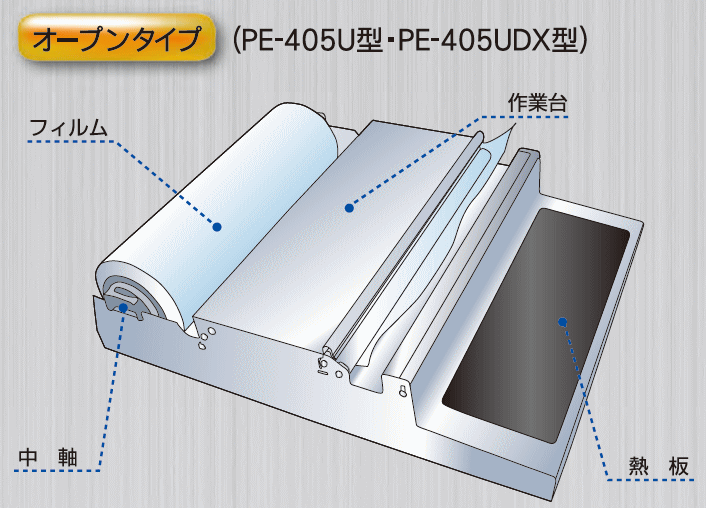 ピオニー 18-8 ポリパッカー PE-405U DX 代引不可 :e6-5897510