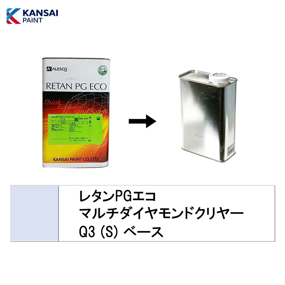 関西ペイント　ダイヤモンドクリア　Q3 硬化剤　セット KANSAIPAINT マルチダイヤモンドクリヤーQ3 硬化剤セット