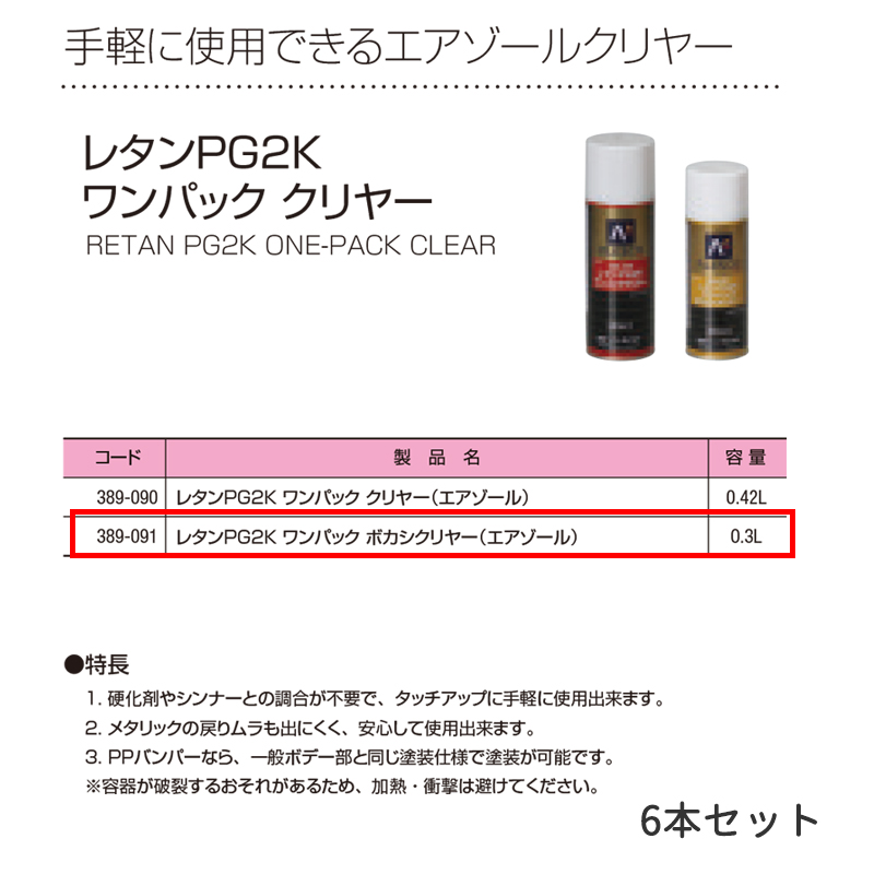 関西ペイント レタンPG2Kワンパッククリアー - 通販 - firmapolbud.pl