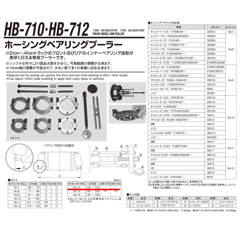 チープ 江東産業 HB-712-5-7 13セパレーターASSY Ｏ P 取寄 kead.al