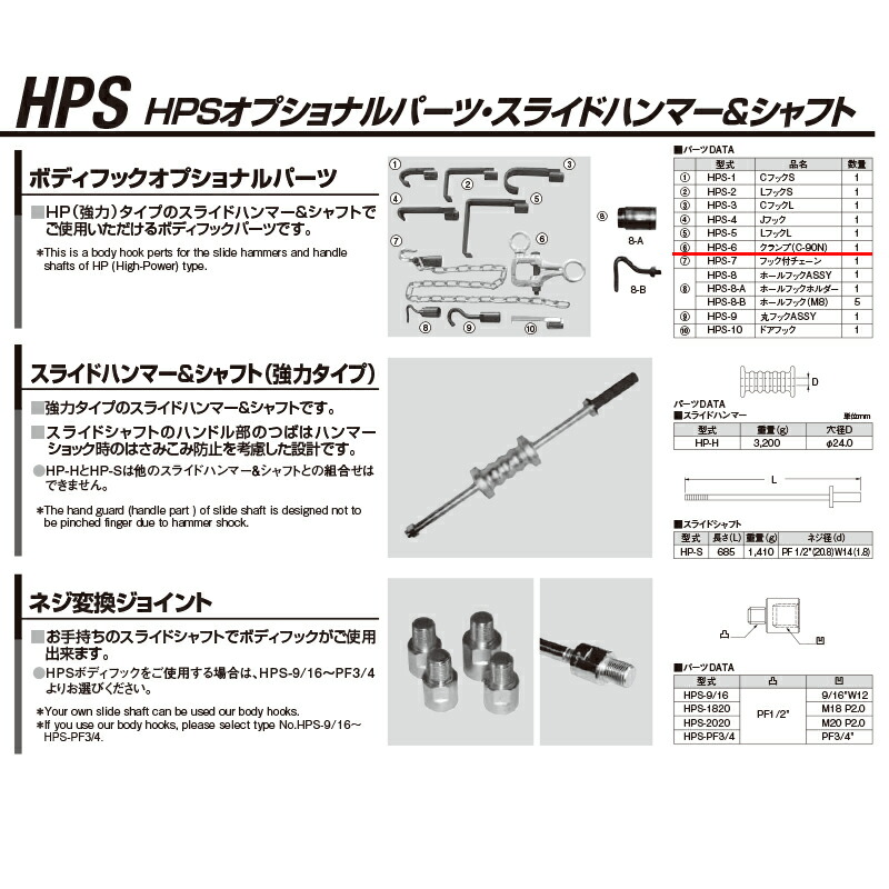 楽天市場】 アドバン工業 アドバン HP131SP 518091 : ナチュラム