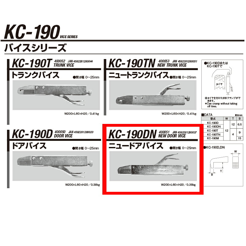 江東産業 KC-190DN ニュードアバイス 取寄