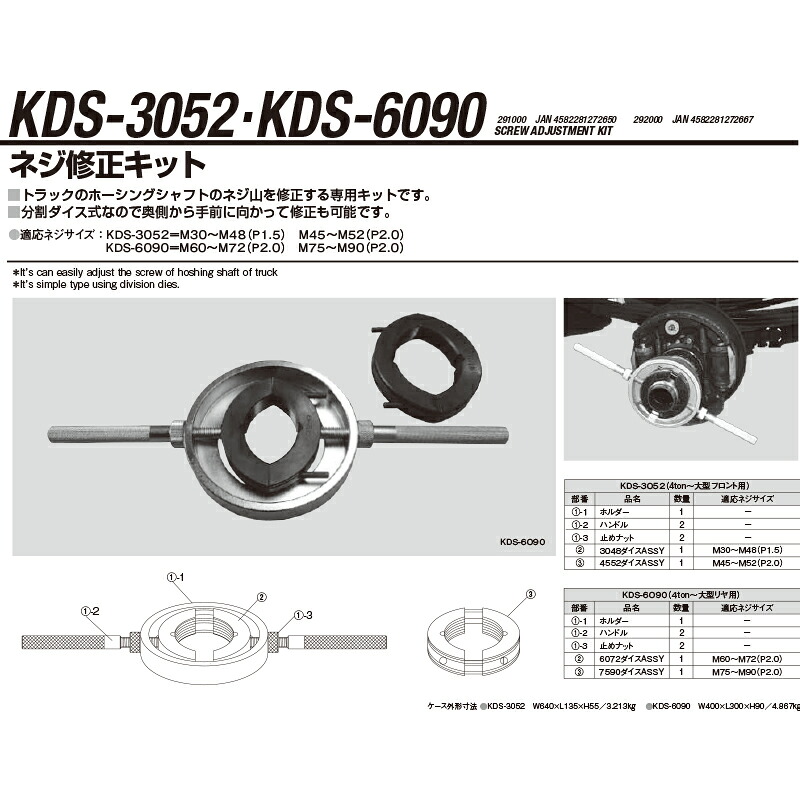 江東産業 KDS-3052 ネジ修正キット 取寄|ネットペイント 店