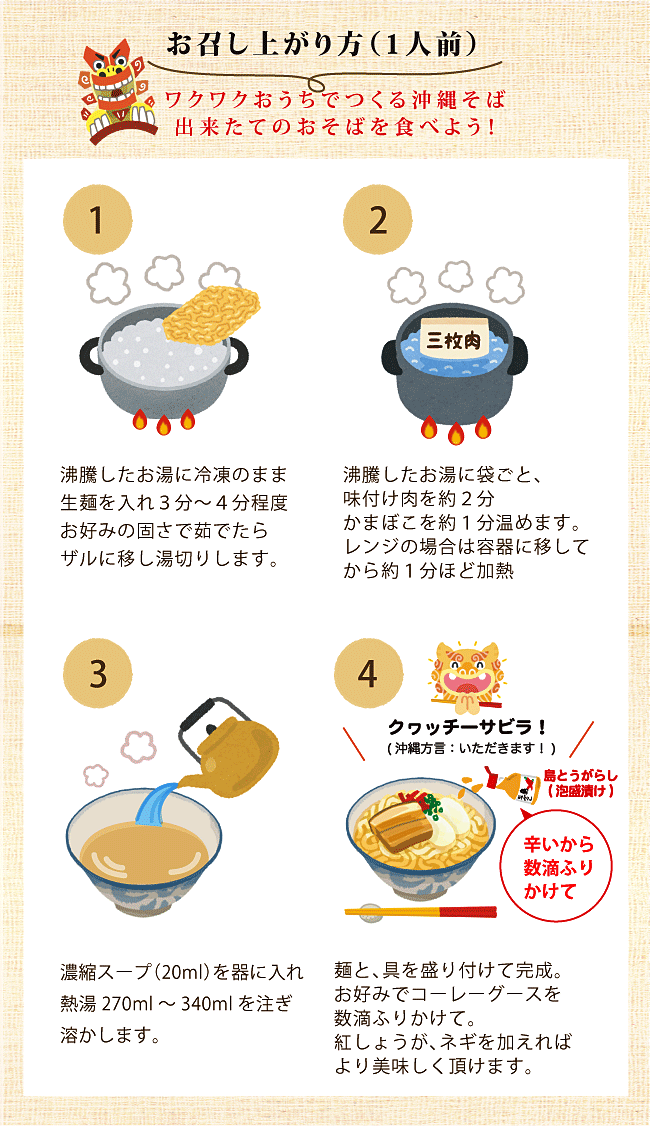 楽天市場 手軽で簡単 美味しい生麺 沖縄そば 軟骨ソーキそばセット 送料無料 4人前 沖縄そば ２セット 軟骨ソーキ 2セット 本場の味を忠実に再現した三枚肉 50g 2 トロトロ軟骨ソーキ 100g 2 入 冷凍長持ち ギフトにもおすすめ 沖縄六角堂