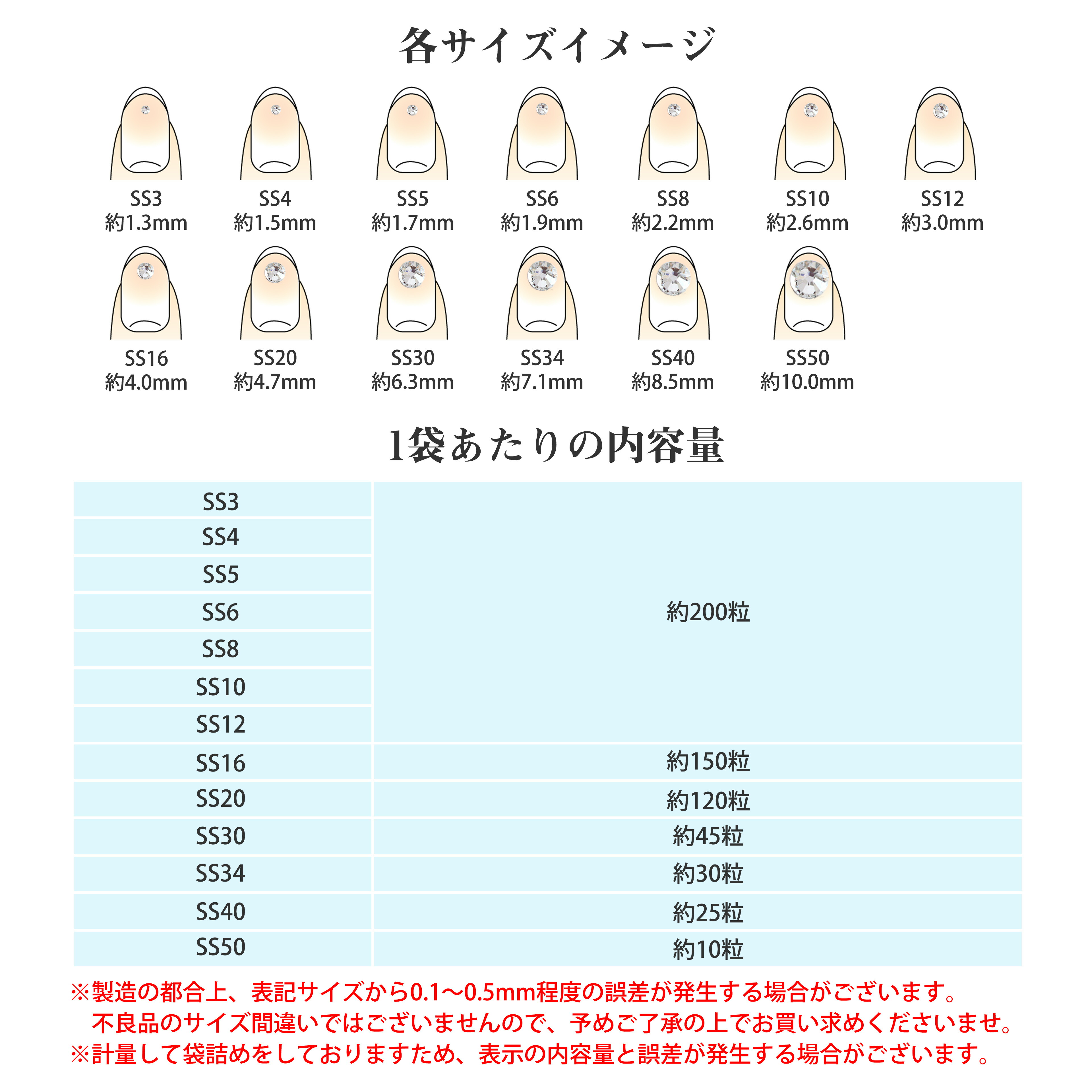 スワロフスキー同等ラインストーンを激安で★