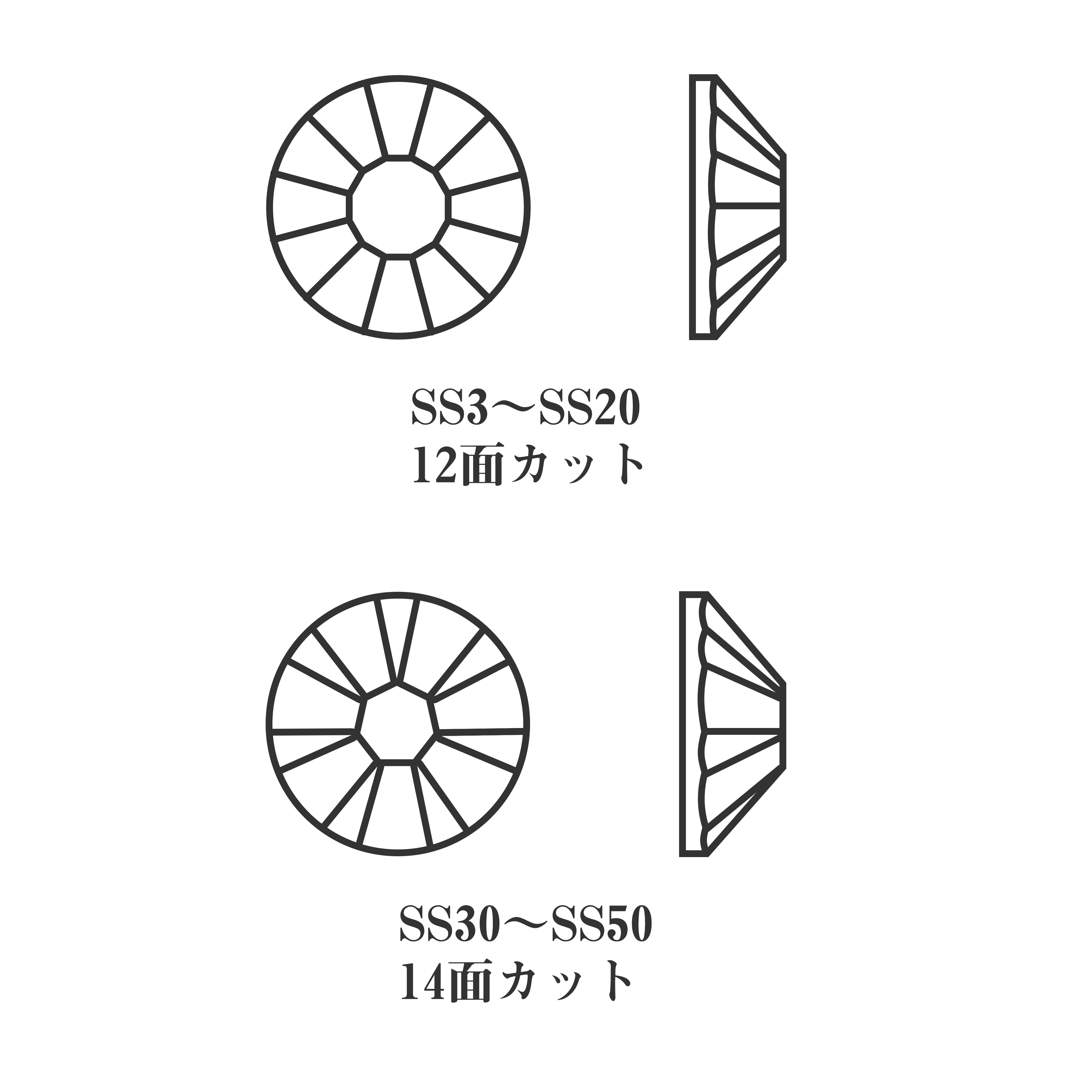 スワロフスキー同等ラインストーンを激安で★