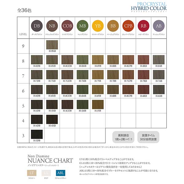 楽天市場 アペティート プロクリスタル ハイブリッドカラー 第1剤 イエローブラウン 100g ヘアカラー アルカリ性カラー おしゃれ染め プロ用ヘア コスメshopネッツビー