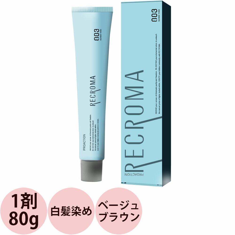 楽天市場】ナンバースリー プロアクション リクロマ Cライン 第1