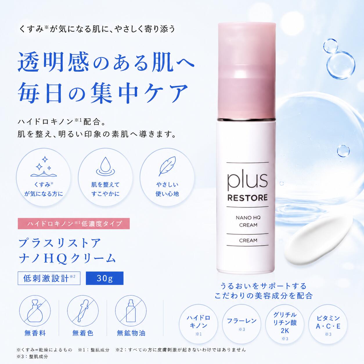 プラスリストア ナノHQ皮膚軟化剤 30g