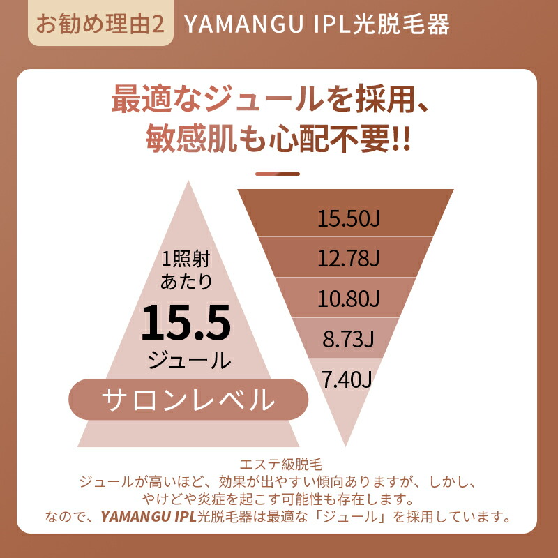 市場 Yamangu Ipl光脱毛器 レディース 冷却 家庭用脱毛器 全身脱毛 脱毛器 メンズ フラッシュ脱毛器 Vio脱毛 永久脱毛 光脱毛 光脱毛器 冷却機能