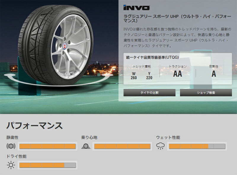 Invo Zz R 57fxx 夏タイヤ ニットー タイヤ ホイールズ インチ 単品1本 Blitz 275 35zr Xl ニットータイヤ サマータイヤ 新品 ニューズ Nitto 102w Invo Zz R 57fxx 夏タイヤ ニットー タイヤ ホイールズ インチ 単品1本 Blitz 275 35zr Xl ニットータイヤ サマータイヤ 新品 ニューズ Nitto 102w
