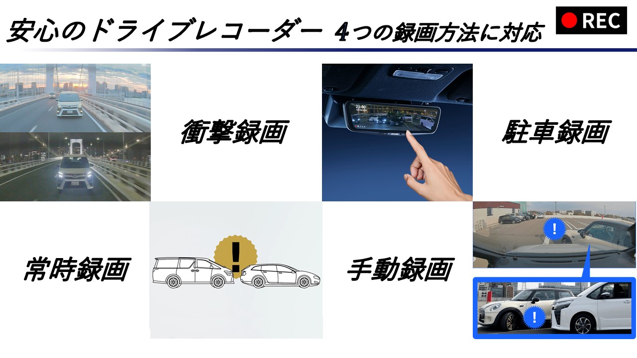 アルパイン ALPINE ハリアー デジタルミラー デジタルインナーミラー 