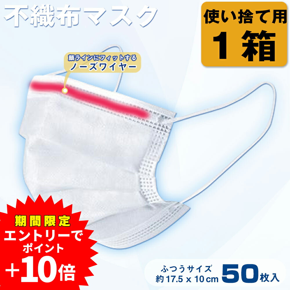 【さらに尖んがり繰り上げる?】今日このごろ執り行なう中の社会的運動にエントリーしよう！