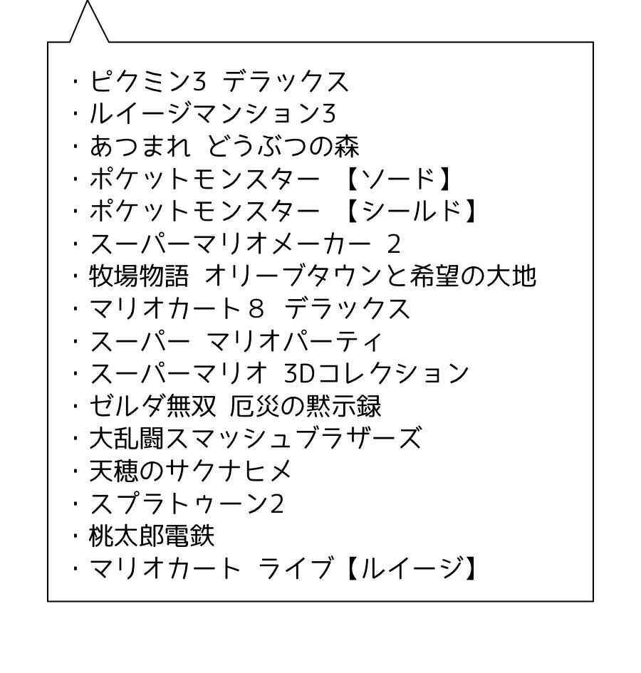 ニンテンドースイッチ 福袋 本体 Nintendo Switch Switch スペシャルスターターセット 選べるソフト Nintendo 19年8月30日以降 バッテリー持続時間が長くなった新モデル 選べるソフト プレゼント セット 送料無料 Nintendo Switch マリオレッド ブルー セット ニンテンドースイッチ 福袋 本体 Nintendo Switch Switch スペシャルスターターセット 選べるソフト Nintendo 19年8月30日以降 バッテリー持続時間が長くなった新モデル 選べるソフト プレゼント セット 送料無料 Nintendo Switch マリオレッド ブルー セット