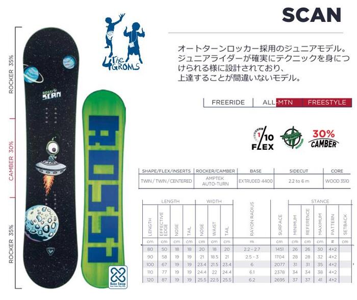 ROSSIGNOL ロシニョール 22-23モデル 80 youth Twin オールマウンテン