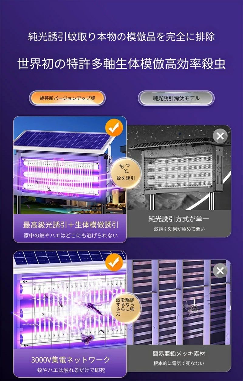 【2026新登場】3000V聚能?网で蚊を即100%撃退!太陽能+充電ダブルシステム搭載の殺虫灯。屋内・屋外OK。丸型・角型両面?网が360°逃がさず捕獲。強化ステンレス網で防?防雨。挿地・壁掛け両用&大容量バッテリーで終夜連続駆動。庭・キャンプに最適な夏の神器!|NEWYOKU