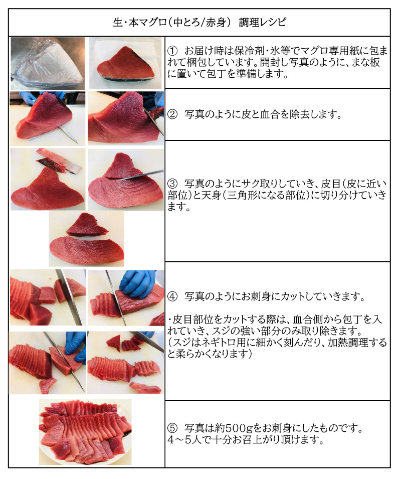 全品p10倍 スーパーセール中 送料無料 マグロ専門卸会社直送 冷蔵 本まぐろ 中とろ 赤身 約500g 血合 皮付きブロック 生マグロ Ocrmglobal Com
