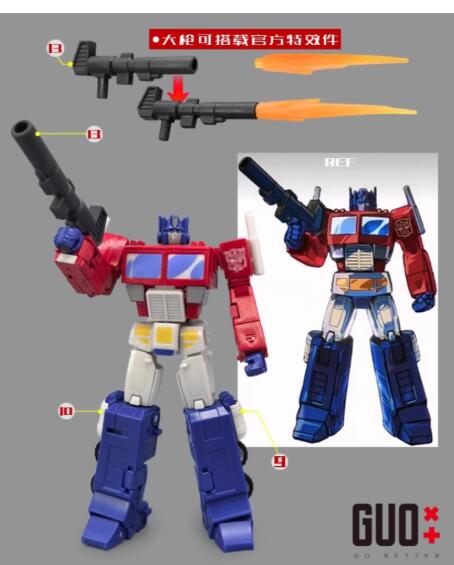 楽天市場】SS オプティマスプライム用アップグレードキット (パーツ