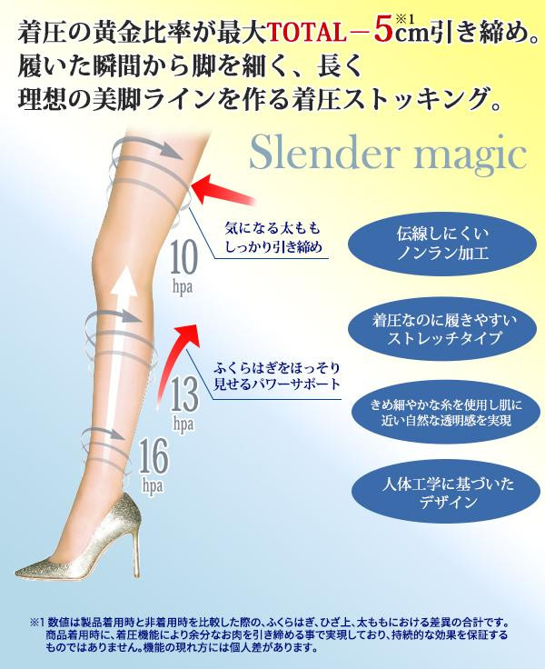 ライトベージュ M L まとめ買い48個 ダイエット Dr Scholl ドクター ショール 着圧ストッキング ストッキング 1足 宇治ｓｔｙｌｅ おそとでメディキュット スレンダーマジック