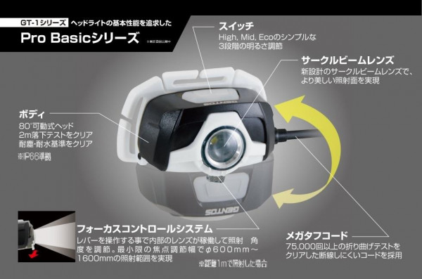 Ledヘッドライト Gt 101d 宇治style まとめ買い11個 アウトドア Gentos Gt 101dスポーツ アウトドア ヘッドライト Gtシリーズ 新品送無 Ledヘッドライト Gt 101d 宇治style まとめ買い11個 アウトドア Gentos Gt 101dスポーツ アウトドア ヘッドライト Gtシリーズ 新品送無