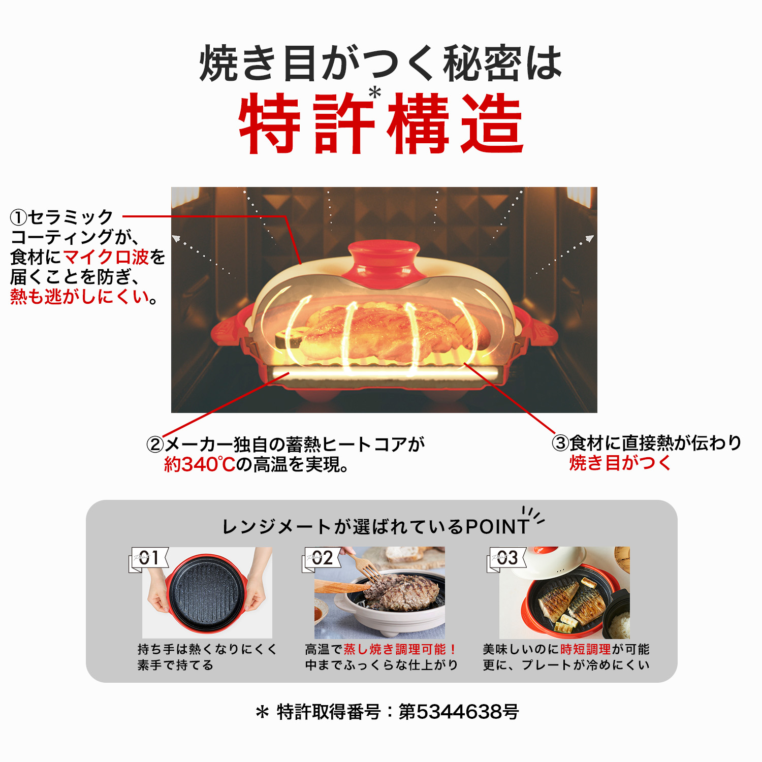 公式】レンジメート プロ RANGEMATE PRO レシピ付き 電子レンジ専用