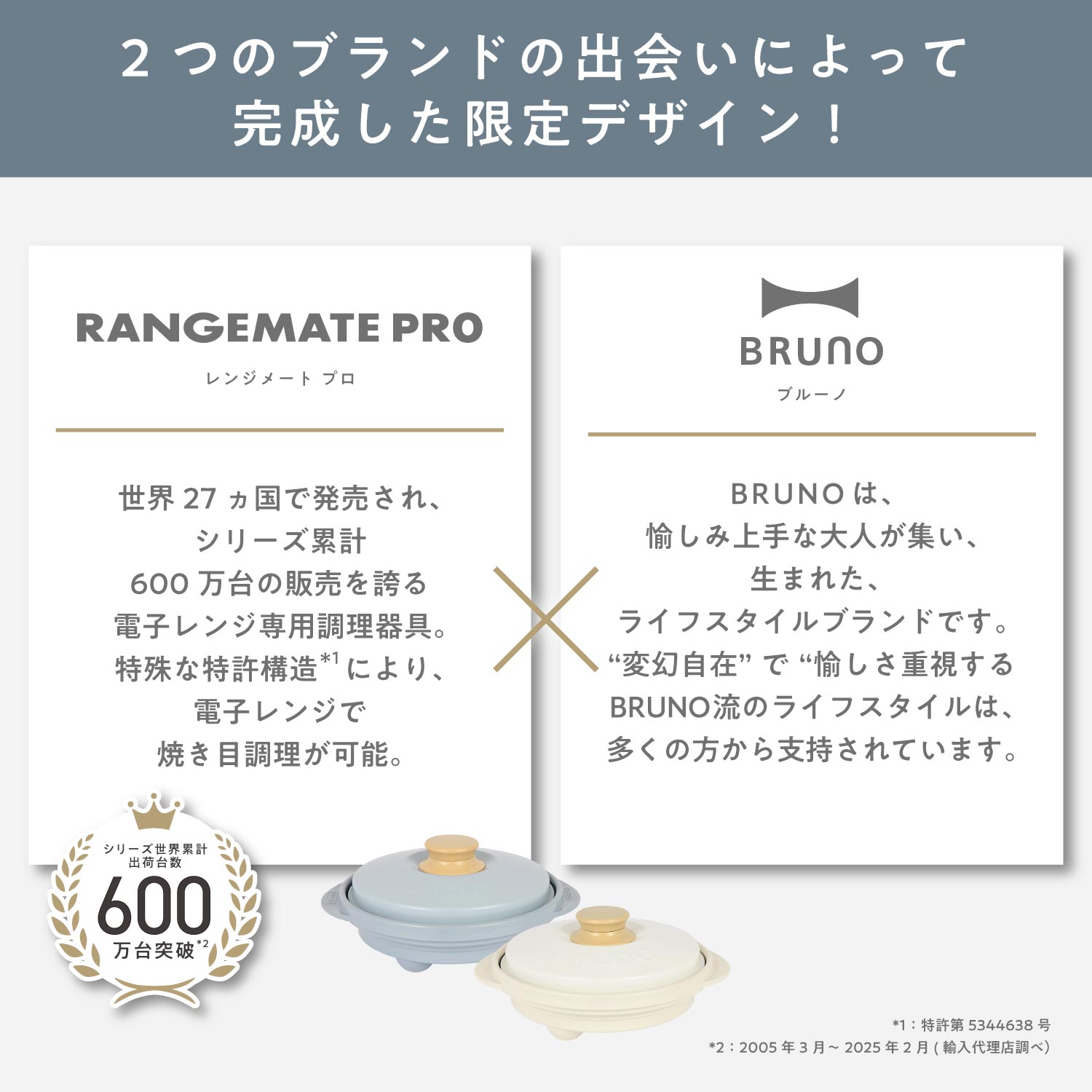 BRUNO RANGEMATE PRO レンジメート ブルーノ BRUNO キッチン レンジメート プロ by : ZOZOTOWN Yahoo!店