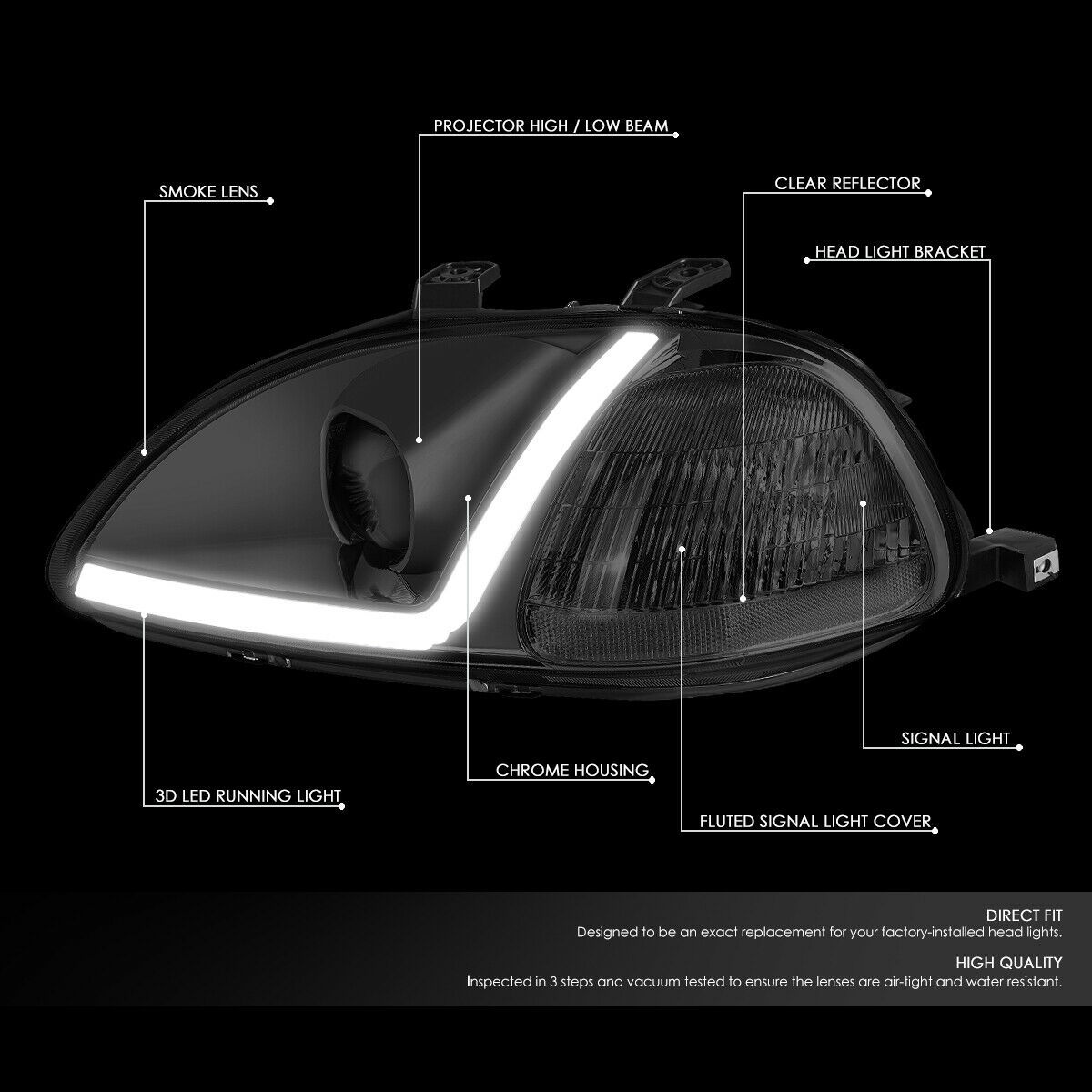 Ek4 Ek9 シビック Led ヘッドライト ホンダ 95 98 前期型 Spec D製 タイプe スモーク Rvcconst Com