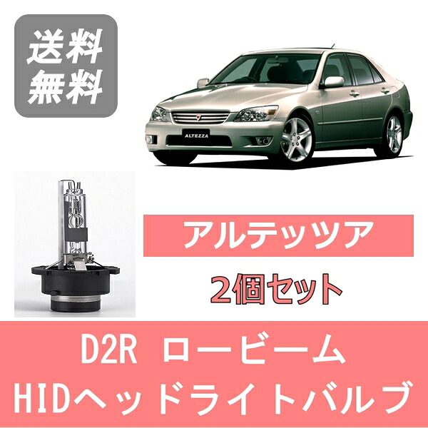 楽天市場】新品 ヘッドライト レンズ 左右 2枚SET アルテッツァ 前期 