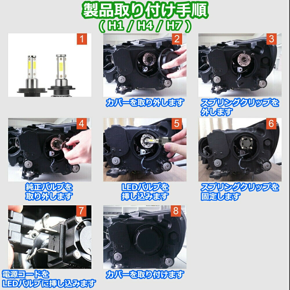 ヘッドライトバルブロービームシーマF50日産VQ30DETVK45DDVK45DEH13.1〜H15.104面LEDH46000K30000lmSPEVERT製