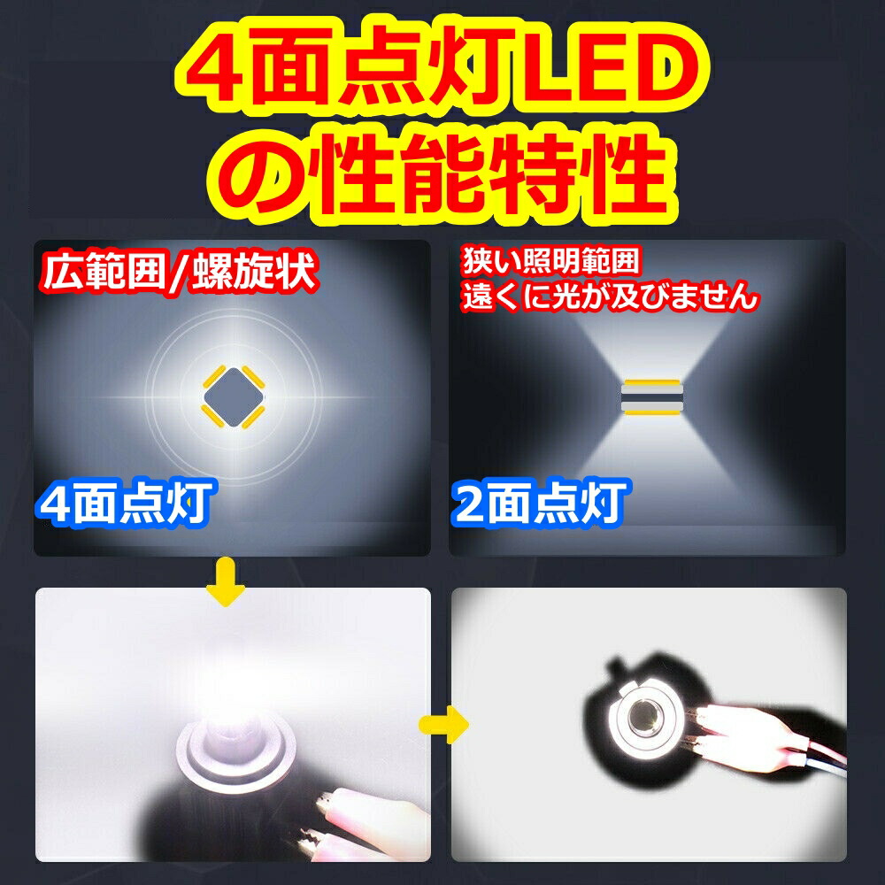 ヘッドライトバルブロービームシーマF50日産VQ30DETVK45DDVK45DEH13.1〜H15.104面LEDH46000K30000lmSPEVERT製