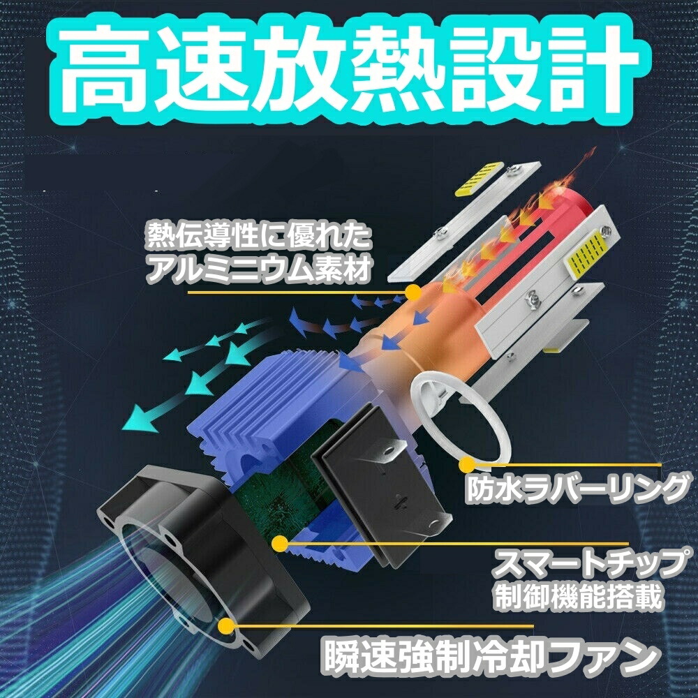 ヘッドライトバルブロービームシーマF50日産VQ30DETVK45DDVK45DEH13.1〜H15.104面LEDH46000K30000lmSPEVERT製