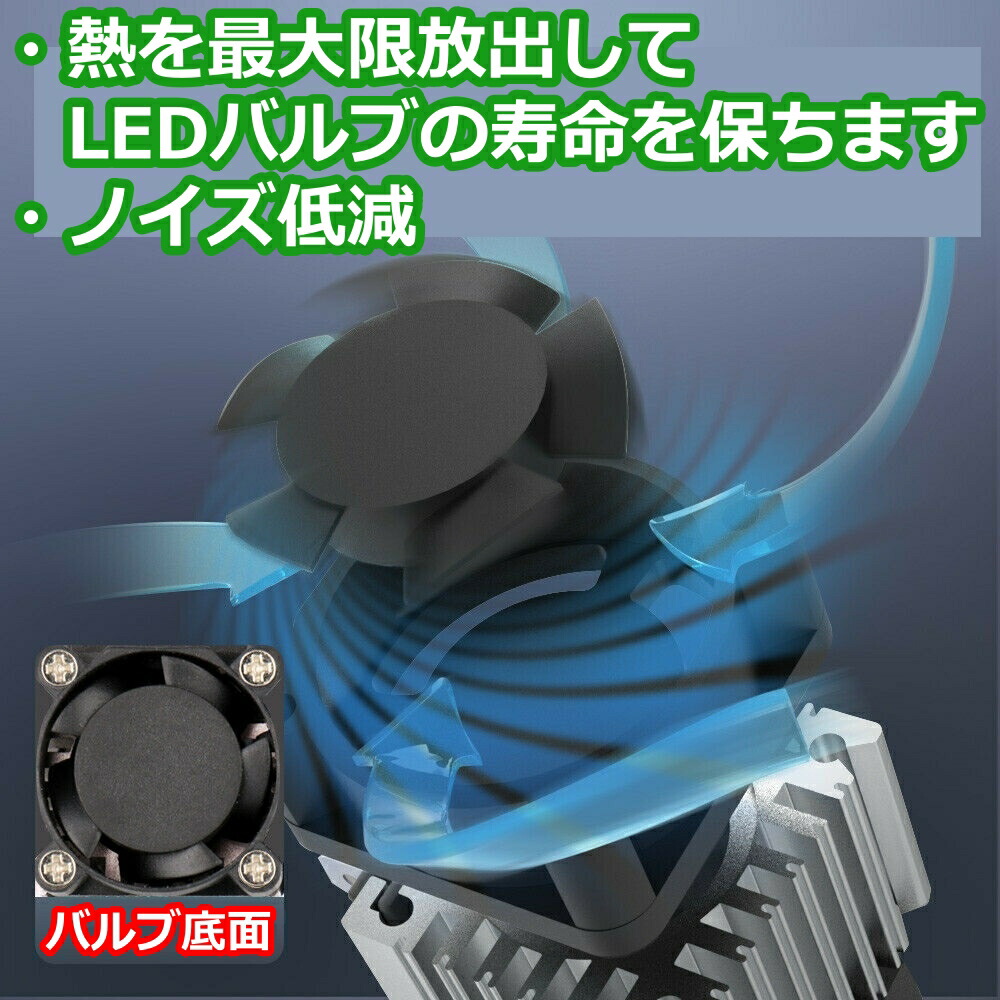 ヘッドライトバルブロービームシーマF50日産VQ30DETVK45DDVK45DEH13.1〜H15.104面LEDH46000K30000lmSPEVERT製