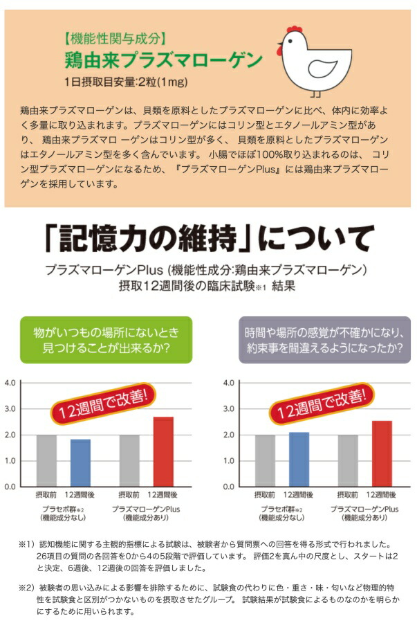 オンラインストア特価 Litttle´Thingさん専用 サイトプラズマローゲン