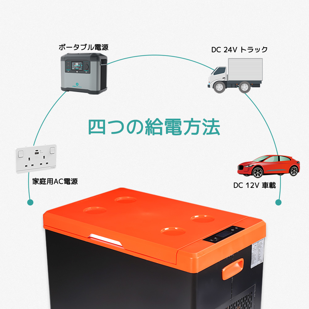 格安SALEスタート nextstage 車載冷蔵庫 冷凍庫 保温 ポータブル冷温庫 クーラーボックス 家庭用 室内用 12v車 24v車 アウトドア  キャンプ バーベキュー 日本語説明書 fucoa.cl