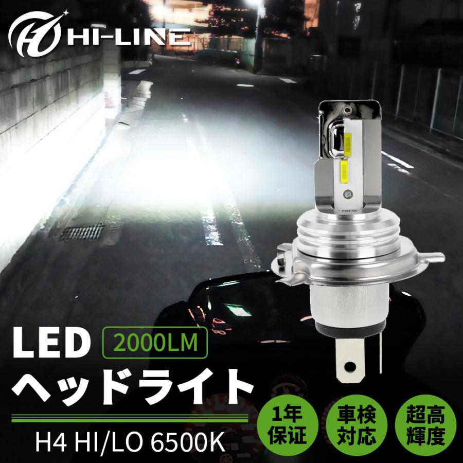 年中無休】 HADUDU超高輝度 P15D LEDヘッドライト PH7 バイク用 Hi Lo