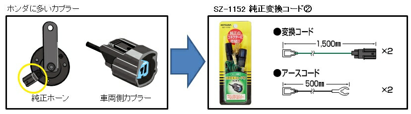 楽天市場 ミツバサンコーワ ホーン専用 純正変換コード ホンダに多いカプラー Sz 1152 Nf店 カー用品卸問屋 ニューフロンテア