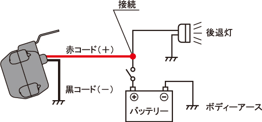 ミツバサンコーワ 車用バックブザー Rh 9 Nf店 Educaps Com Br