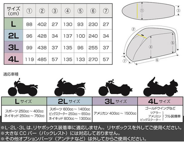 MARUTOバイク用車体カバー底付きフルカバータイプ4LサイズFC-4Lゴールドウイングなどのツアラー・アメリカンビッグスクーターなどのフル装備車