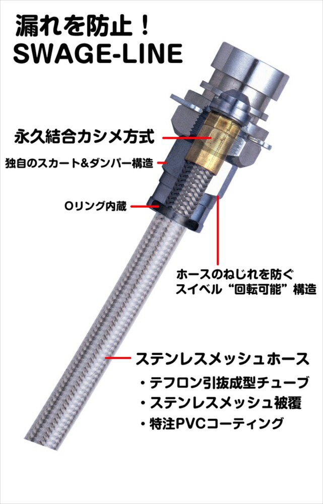 非常に高い品質非常に高い品質SWAGE-LINE ｽｳｪｯｼﾞﾗｲﾝ ﾘｱﾌﾞﾚｰｷﾎｰｽ ｽﾁｰﾙ