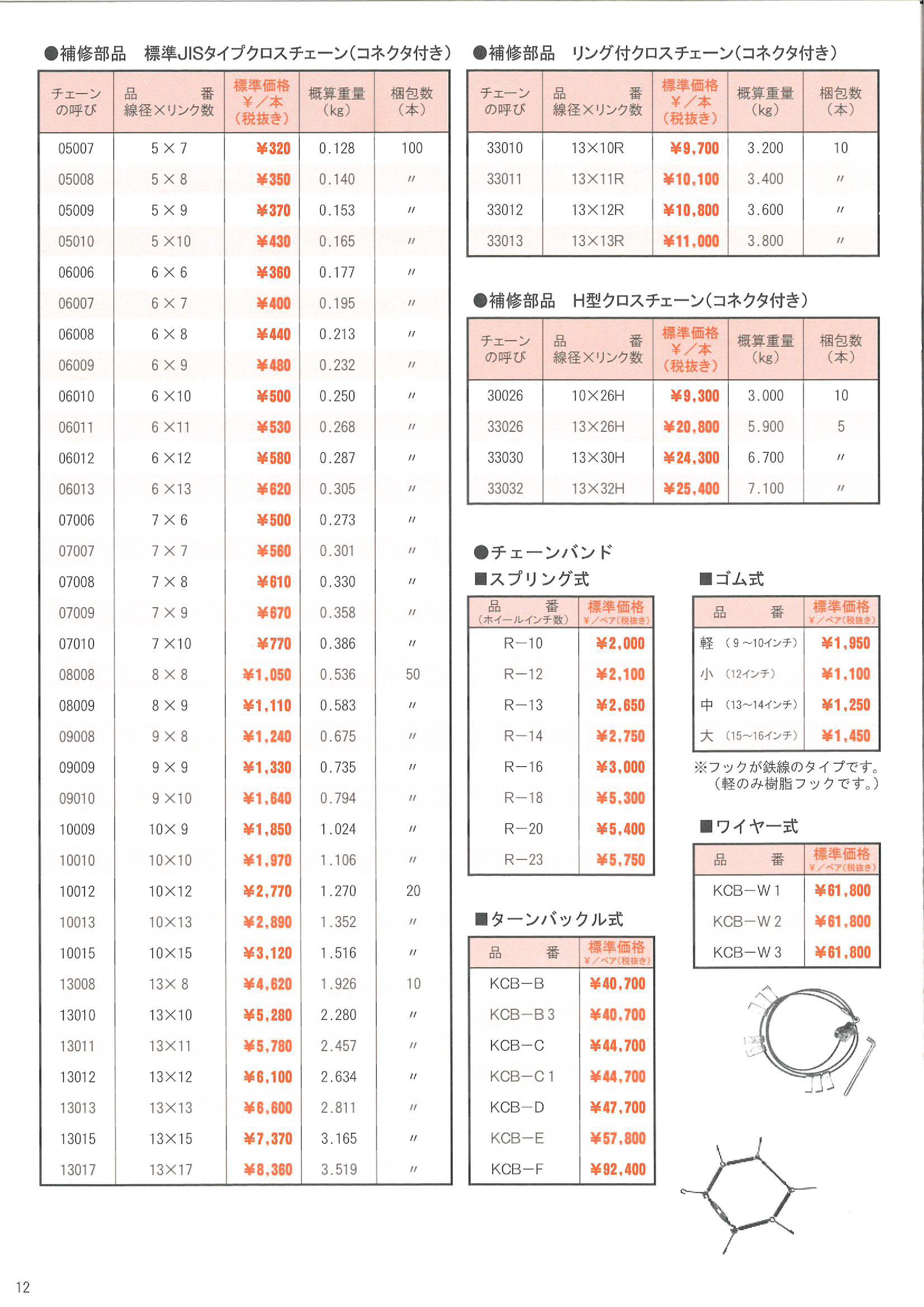 本店 加藤製作所 90304 タイヤチェーン 1ペア バンド無し別売り 1100