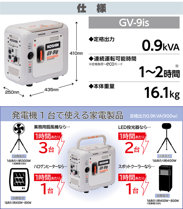 工進 コーシン カセットガス式 900W インバーター発電機 GV-9IG＜代引