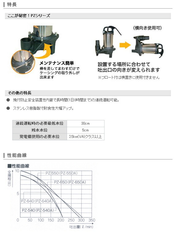 もらくらく↜ 工進 汚物用水中ポンプ ポンスター PZ-640 プラウ