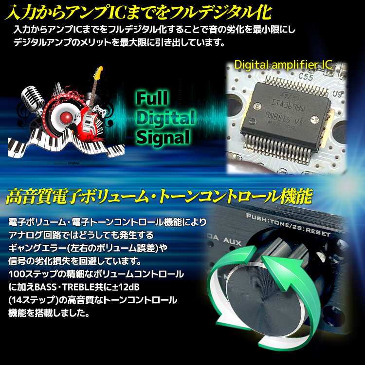 楽天市場 送料無料 Fx Audio D302j ブラック ハイレゾ対応デジタルアナログ4系統入力 フルデジタルアンプ Nfjストア 楽天市場店