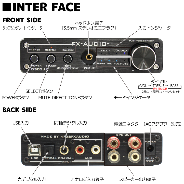 楽天市場 送料無料 Fx Audio D302j ブラック ハイレゾ対応デジタルアナログ4系統入力 フルデジタルアンプ Nfjストア 楽天市場店