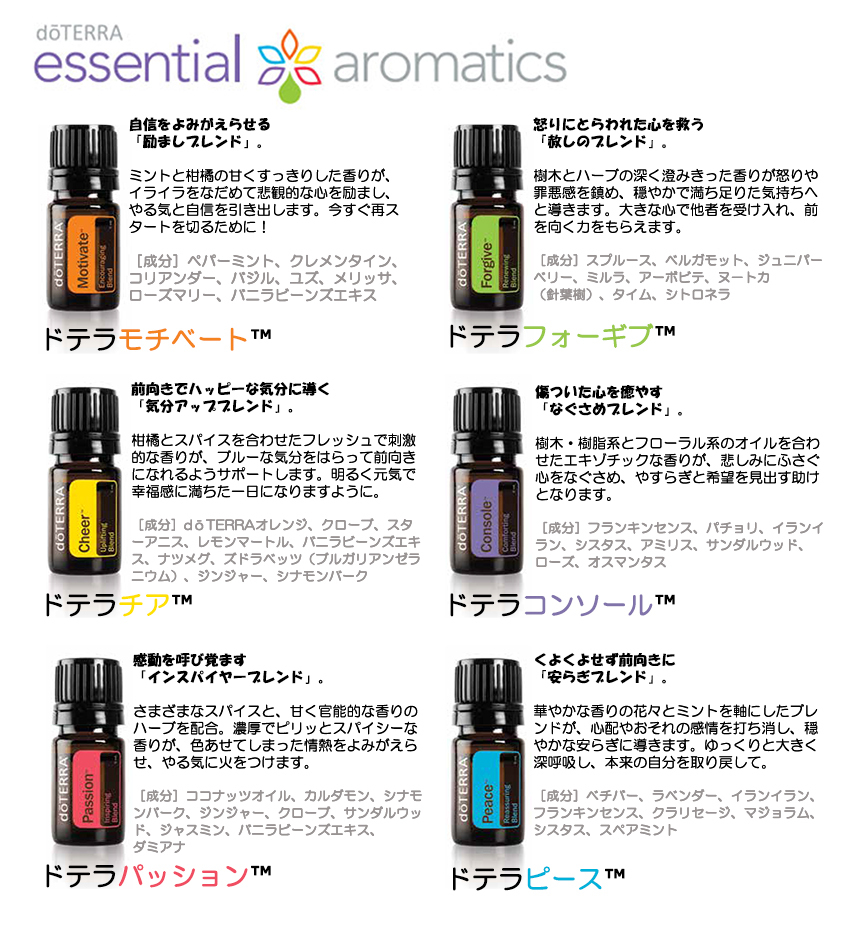 当店は最高な サービスを提供します ドテラ アーボビテ doTERRA 5ml